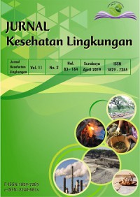 Image of INSPEKSI SANITASI LINGKUNGAN SEKOLAH DASAR DI KECAMATAB KRAMATWATU KABUPATEN SERANG PROPINSI BANTEN